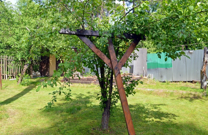 Чому психологу теж потрібен психолог?